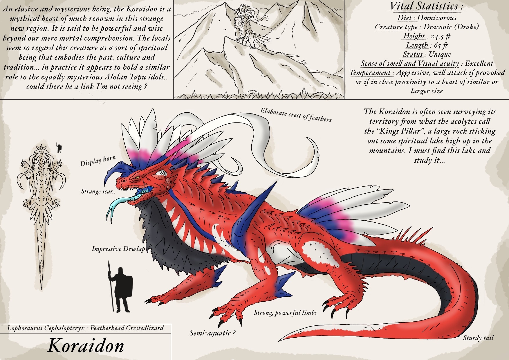 Realistic Pokemon : Koraidon by Tristovia941 on DeviantArt