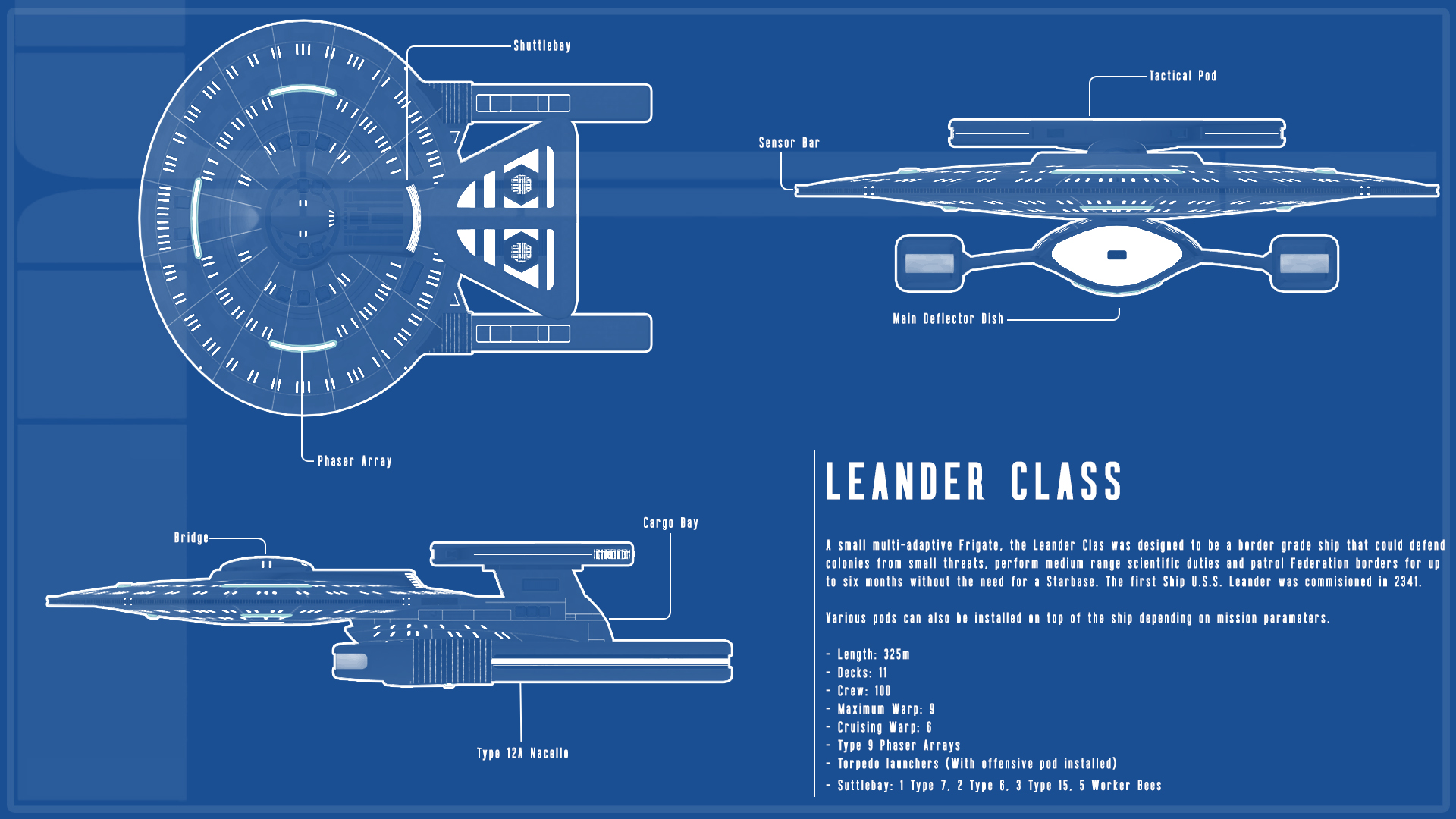 Leander Class