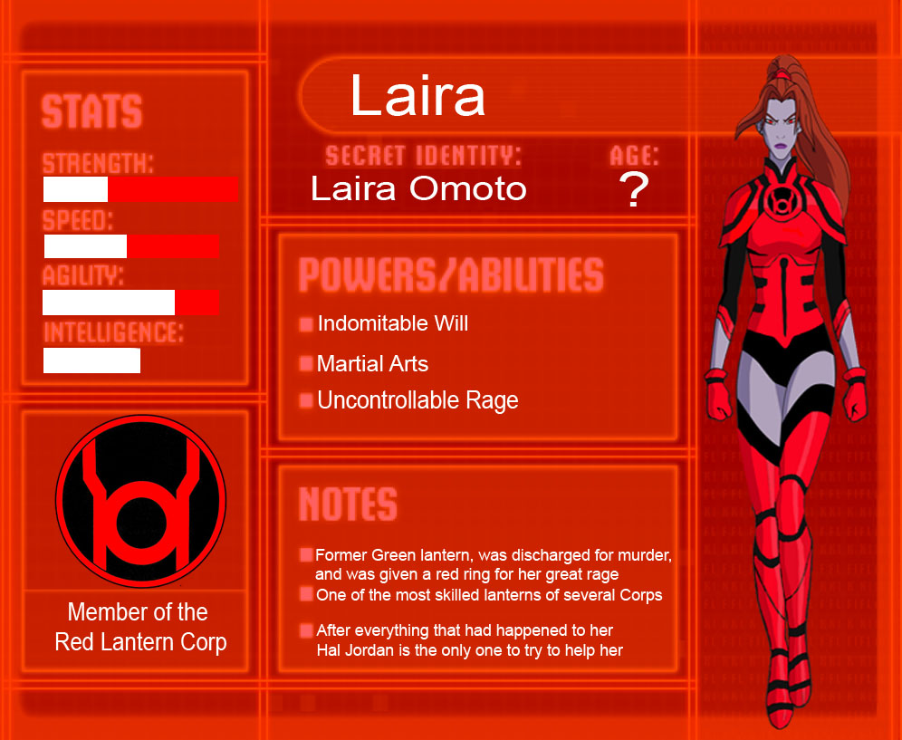 Red Lantern Laira bio