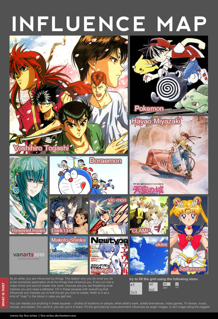 Influence Map by cos22 on DeviantArt