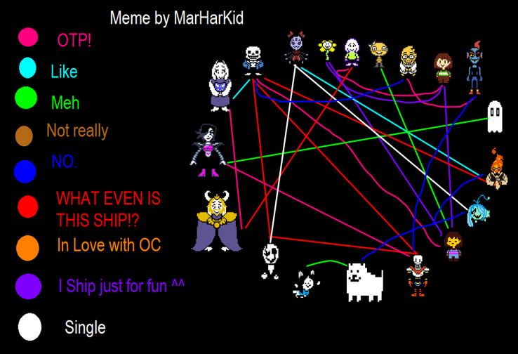 Undertale Shipping Chart by S-chan0101 on DeviantArt