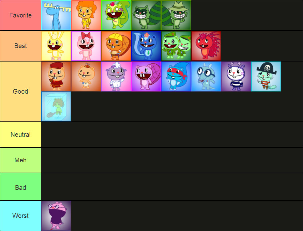 My Happy Tree Friends Tier List by HobbyPony on DeviantArt