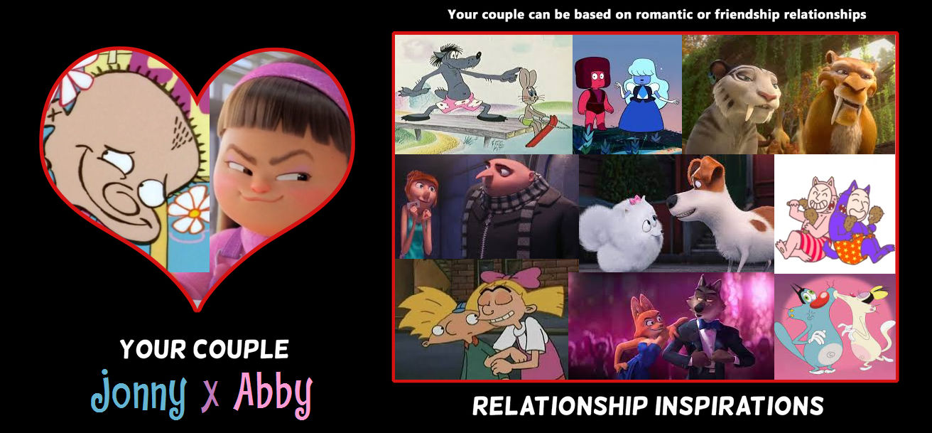 Despicable Me 2 Couple Meme - Blank by HobbyPony on DeviantArt