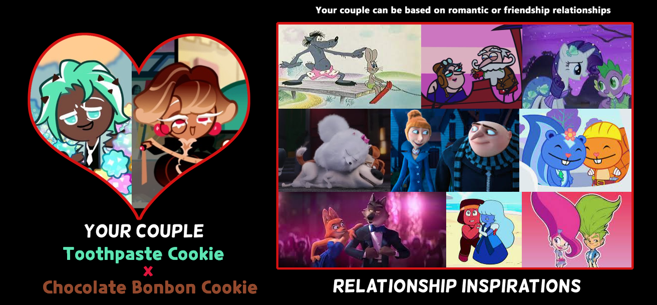 Despicable Me 2 Couple Meme - Blank by HobbyPony on DeviantArt