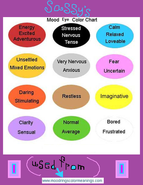 Sassy's Mood Eye Color Chart by SassyDragon18 on DeviantArt