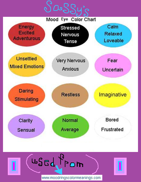 Sassy's Mood Eye Color Chart