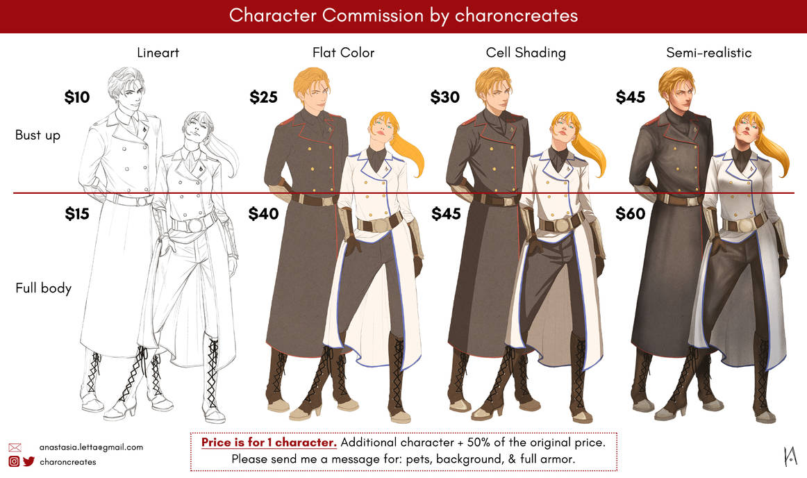 Commission Sheet May 2020