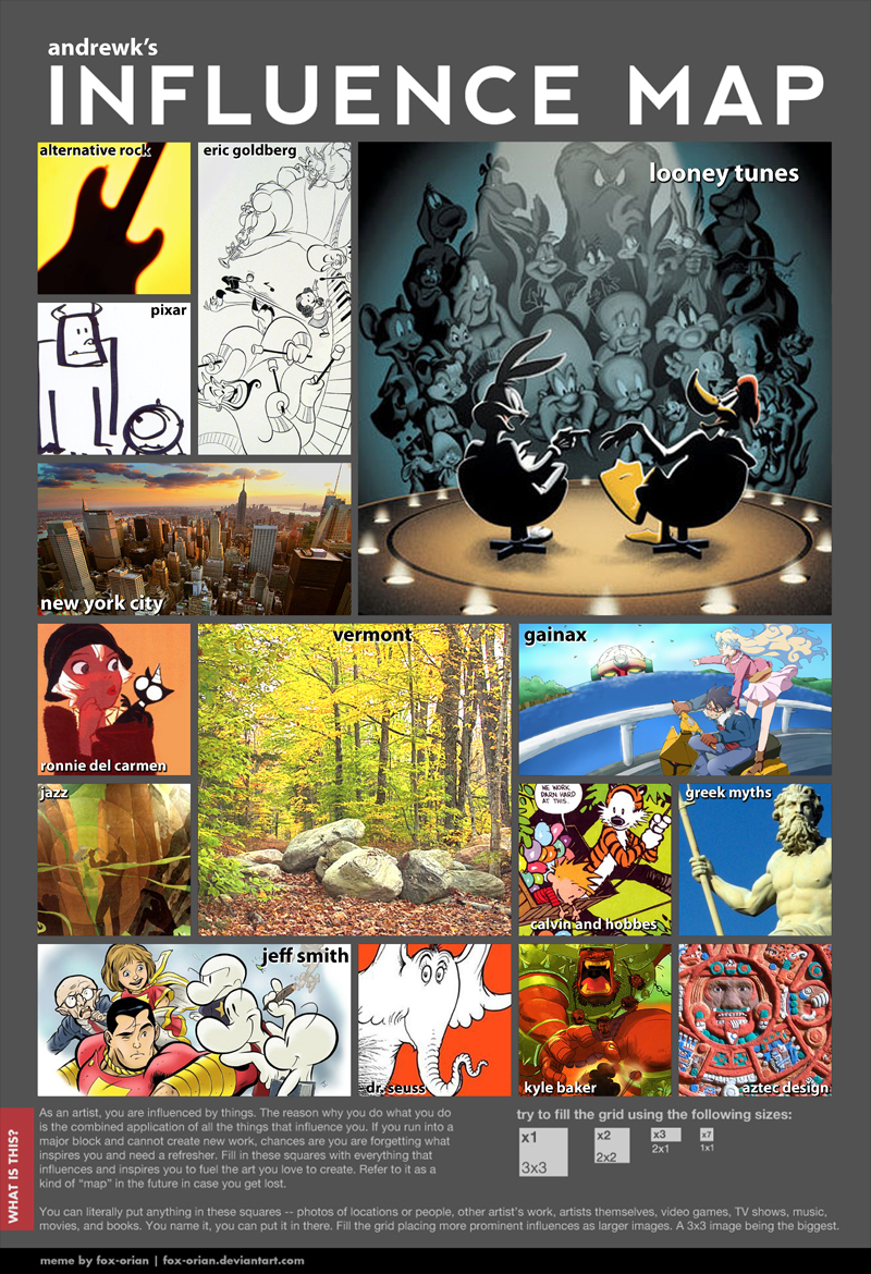 Influence Map- andrewk