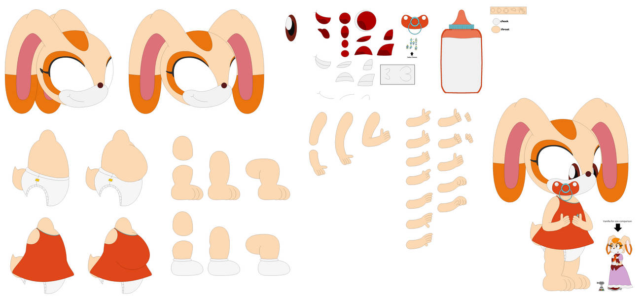 Character Builder Rabbit giant baby Cream the rabbit builder by thatmetalguy1011 on DeviantArt