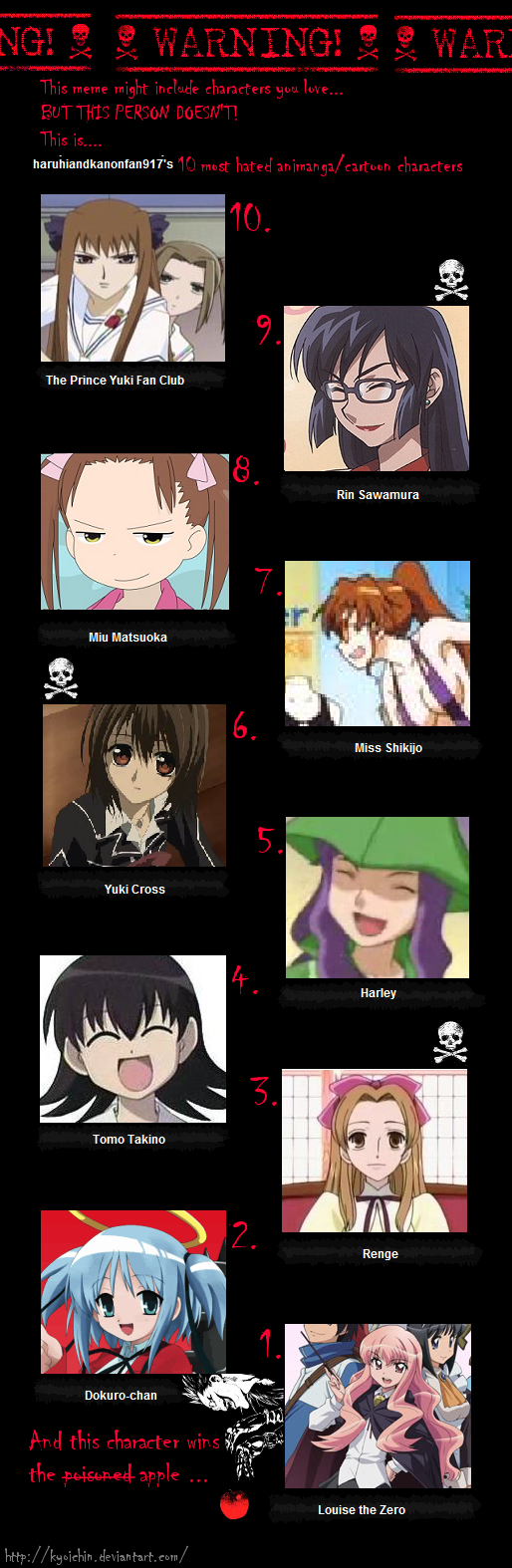 My Top Ten Most Hated Anime Characters by AfroOtaku917 on DeviantArt