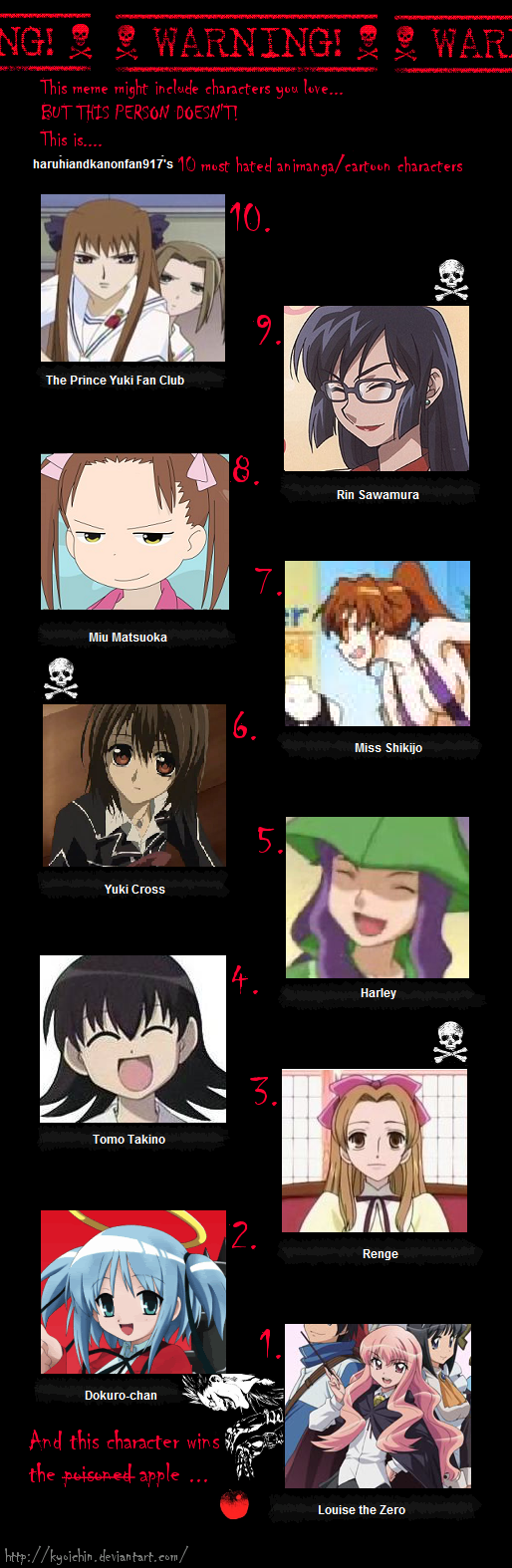 Top 12 Most Lazy Anime Characters (Ranked) – FandomSpot