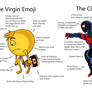 Virgin Emoji vs Chad Spidey