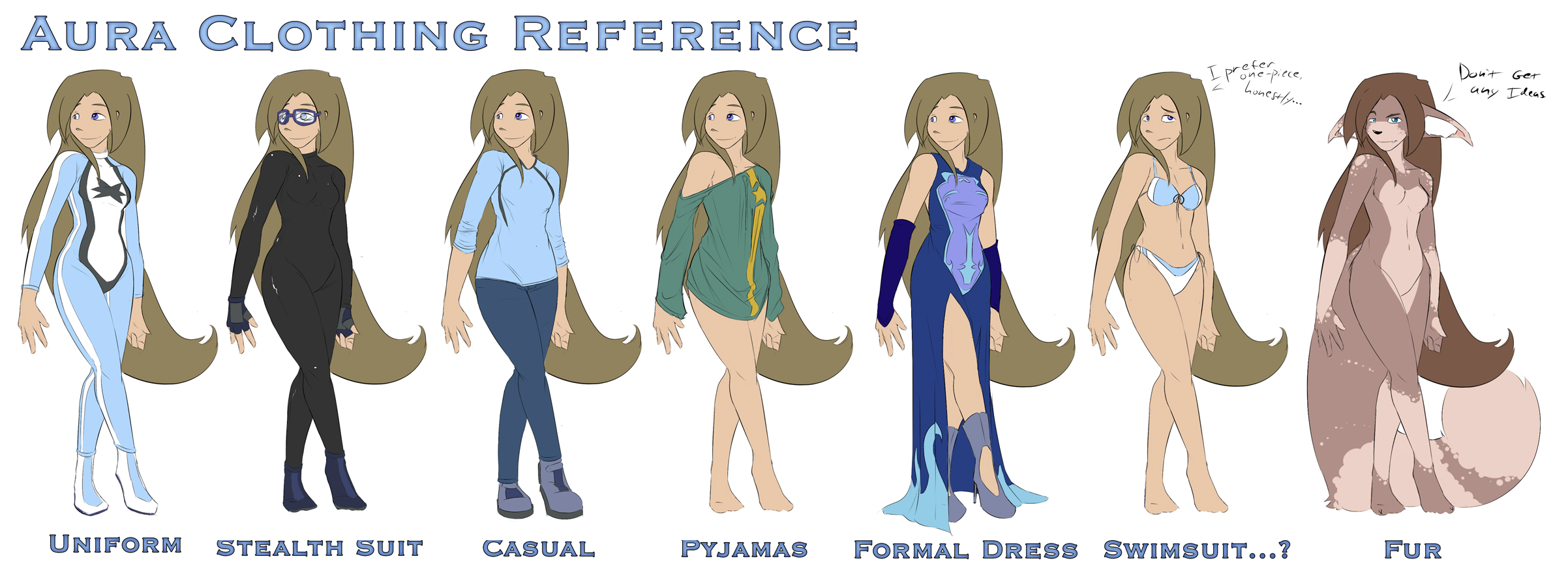 Aura Clothing Reference