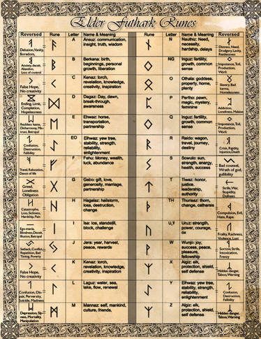 Explore the Best Runes Art