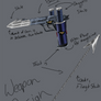 Azul Weapon Request