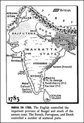 India in 1783