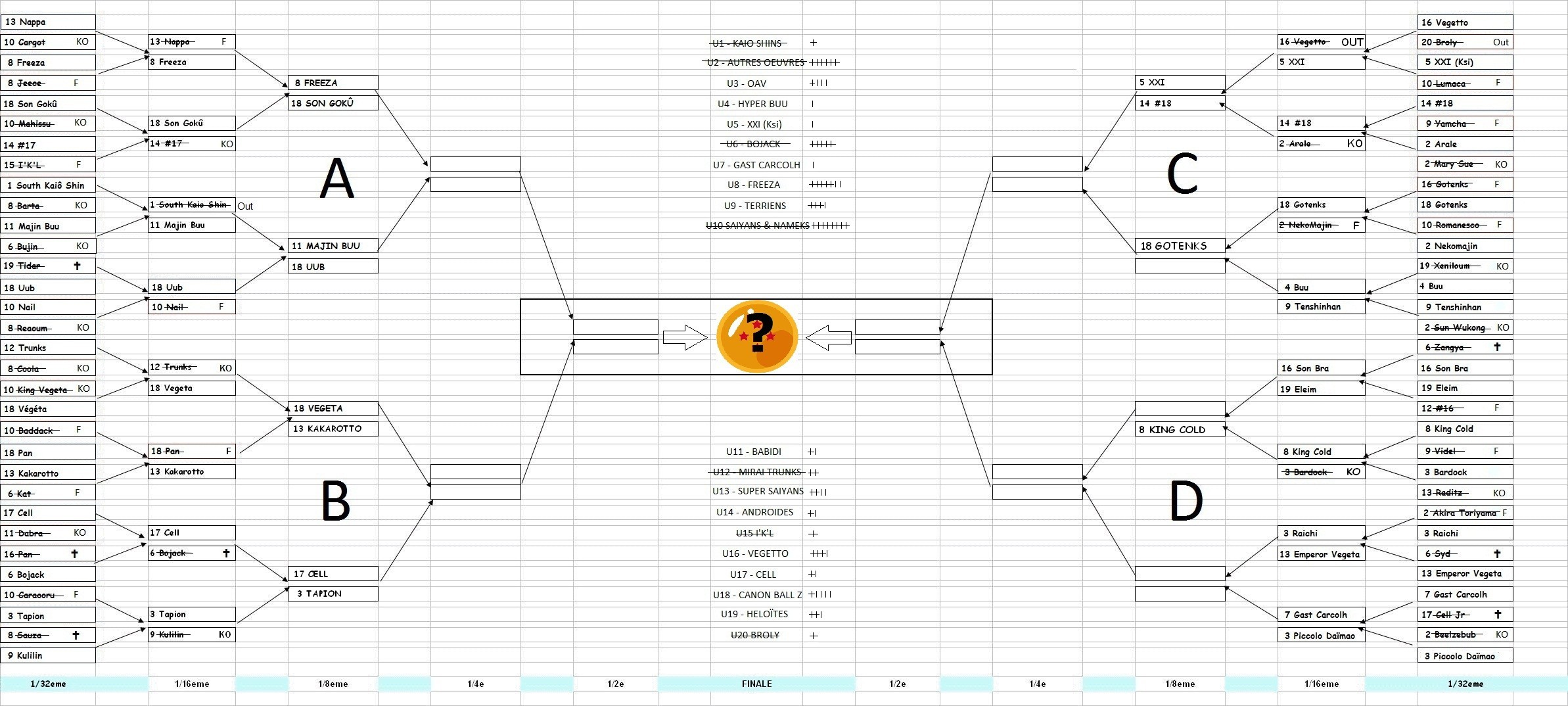 Dragon Ball Multiverse  FULL TOURNAMENT STORY (so far *UPDATED