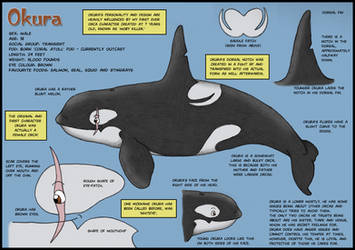 Okura Fact-Ref Sheet