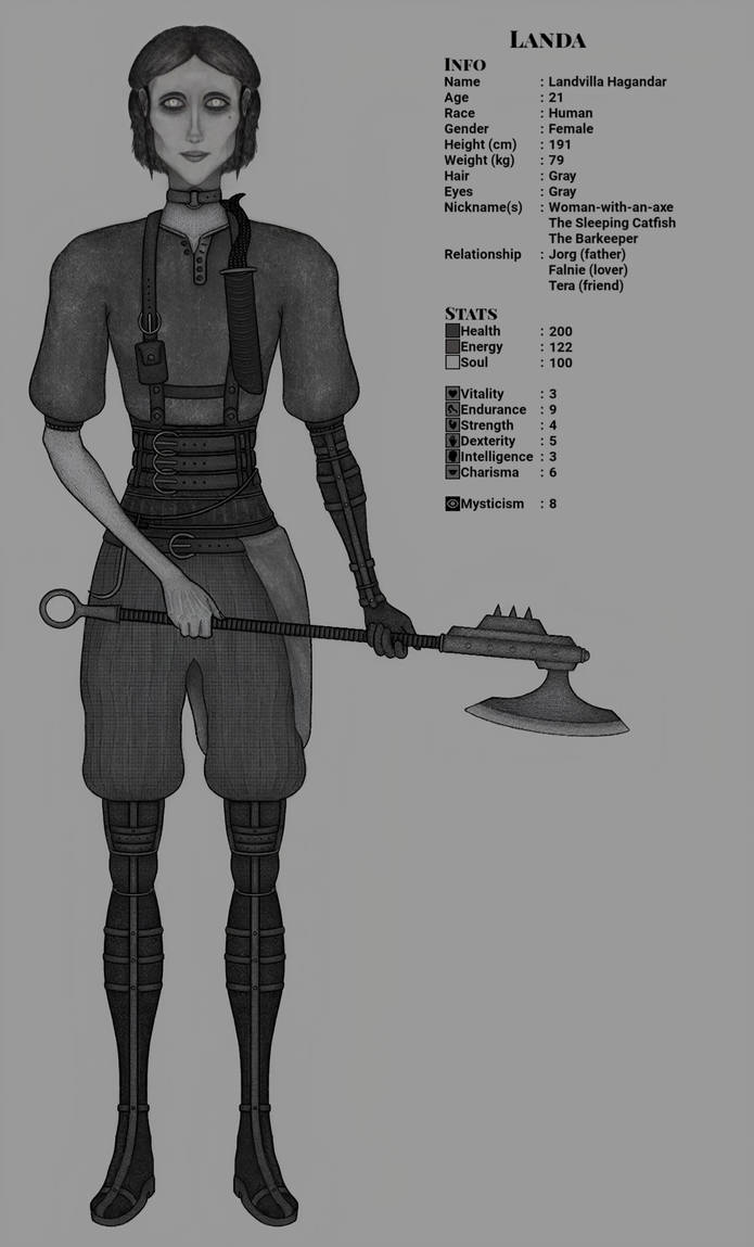 Landa Character Math Landa by Raftefort on DeviantArt