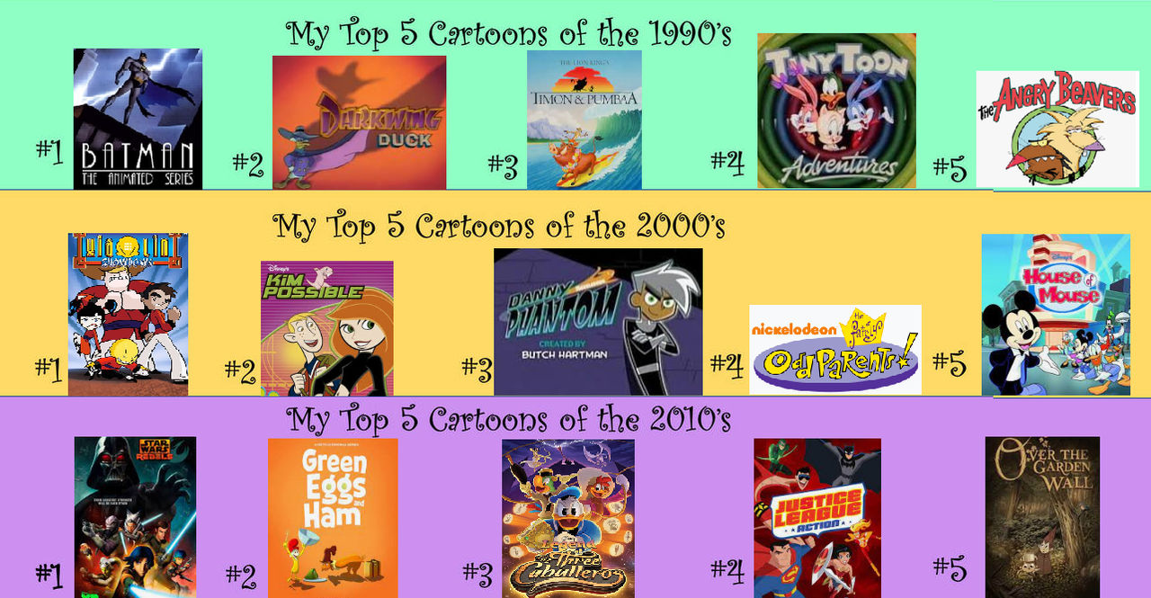 My Top 5 Favorite Cartoons by Decade by OzzyZikeFan1057 on DeviantArt My Top 5 Favorite Cartoons by Decade by OzzyZikeFan1057 on DeviantArt