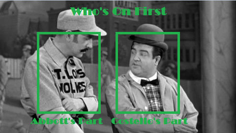 Wo On First Who's On First Template by OzzyZikeFan1057 on DeviantArt