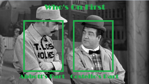 Who Is First Who's On First Template by OzzyZikeFan1057 on DeviantArt