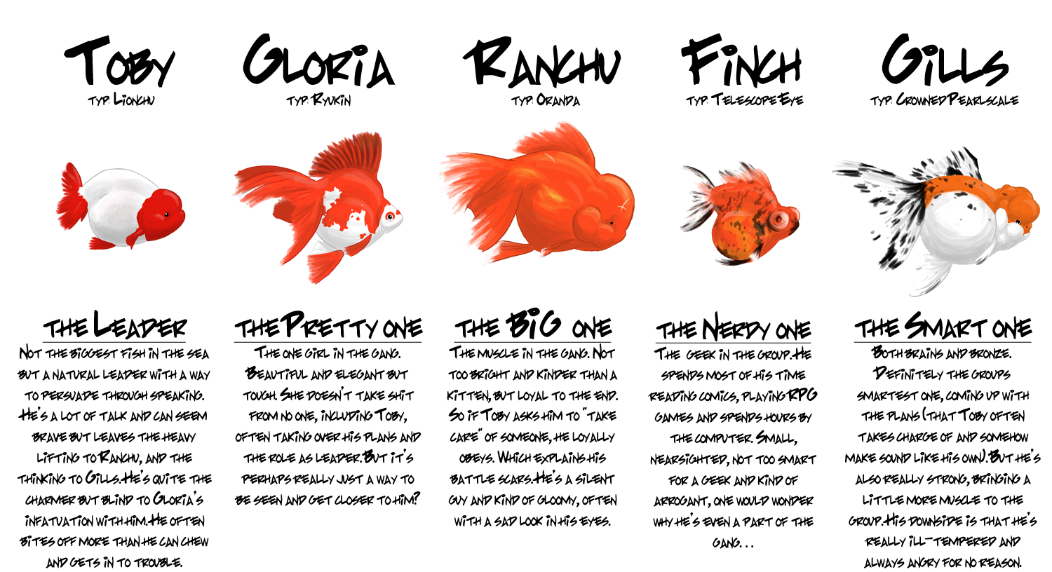 Good 2024 fish names