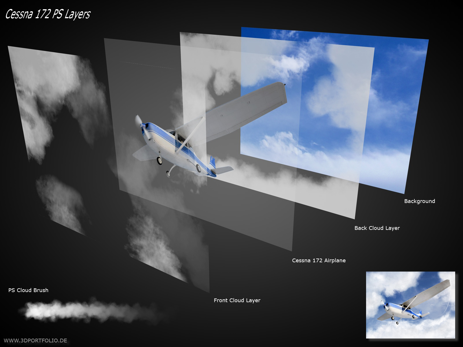 Cessna 172 Layers