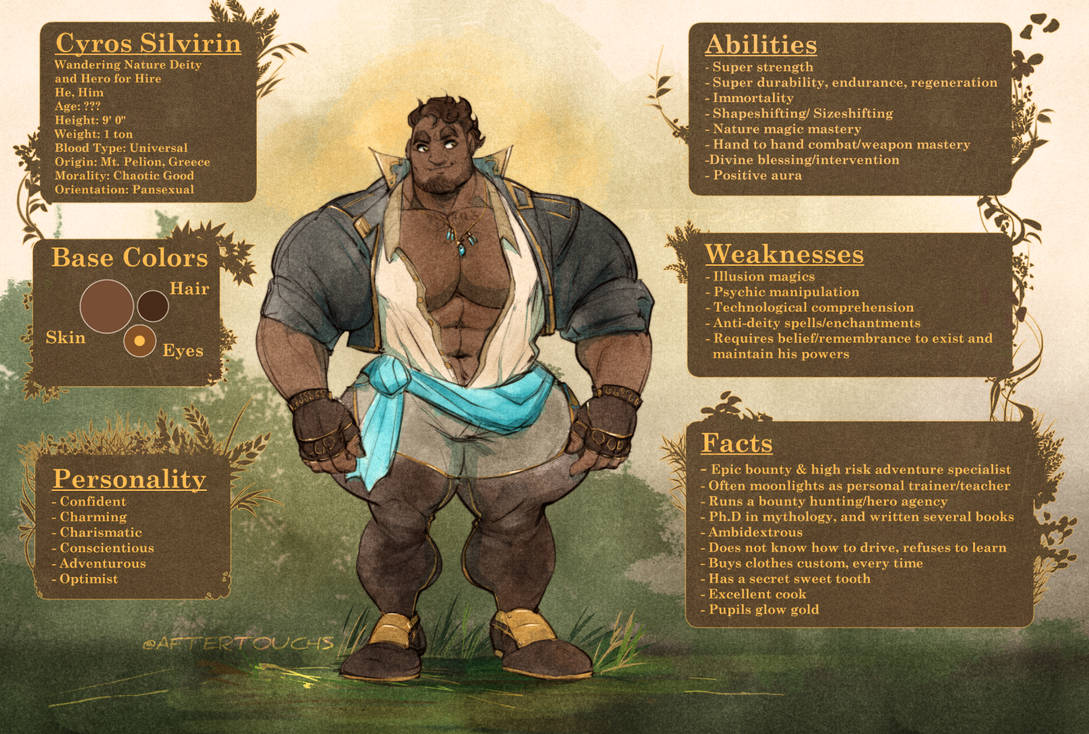 Cyros 2021 Refsheet by Aftertouch on DeviantArt