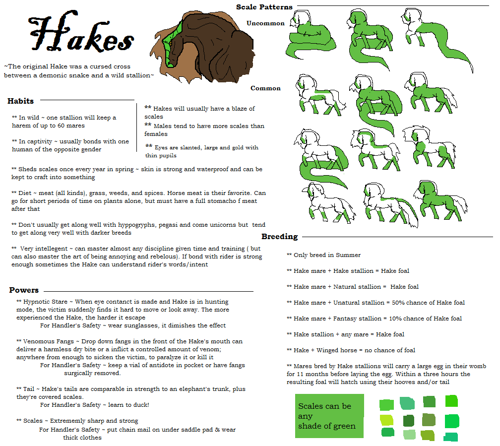 New Hake Breedsheet