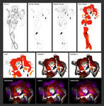 Artwork/Character Development - Eleanor by PinkyPills