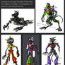 The Ruined Animatronics - Official Concept Art