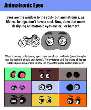 Animatronic Eyes