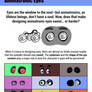 Animatronic Eyes