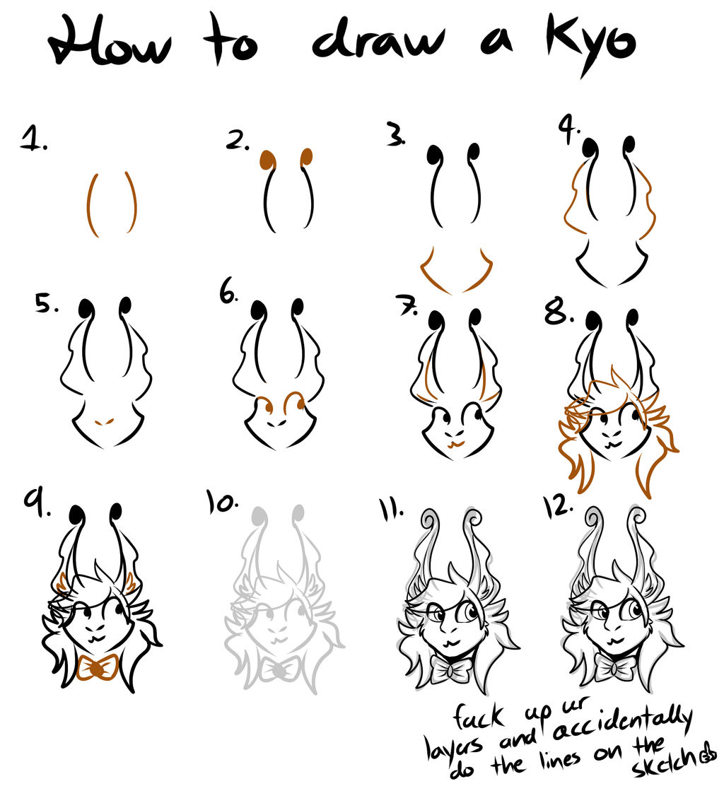 How to draw a Kyo by Yialo on DeviantArt