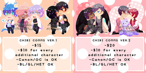 OPEN CHIBI COMMISSIONS [10/10 OPEN]