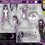 Mayu Character Sheet