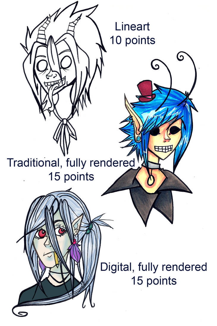 Head Examples by Regattaa on DeviantArt