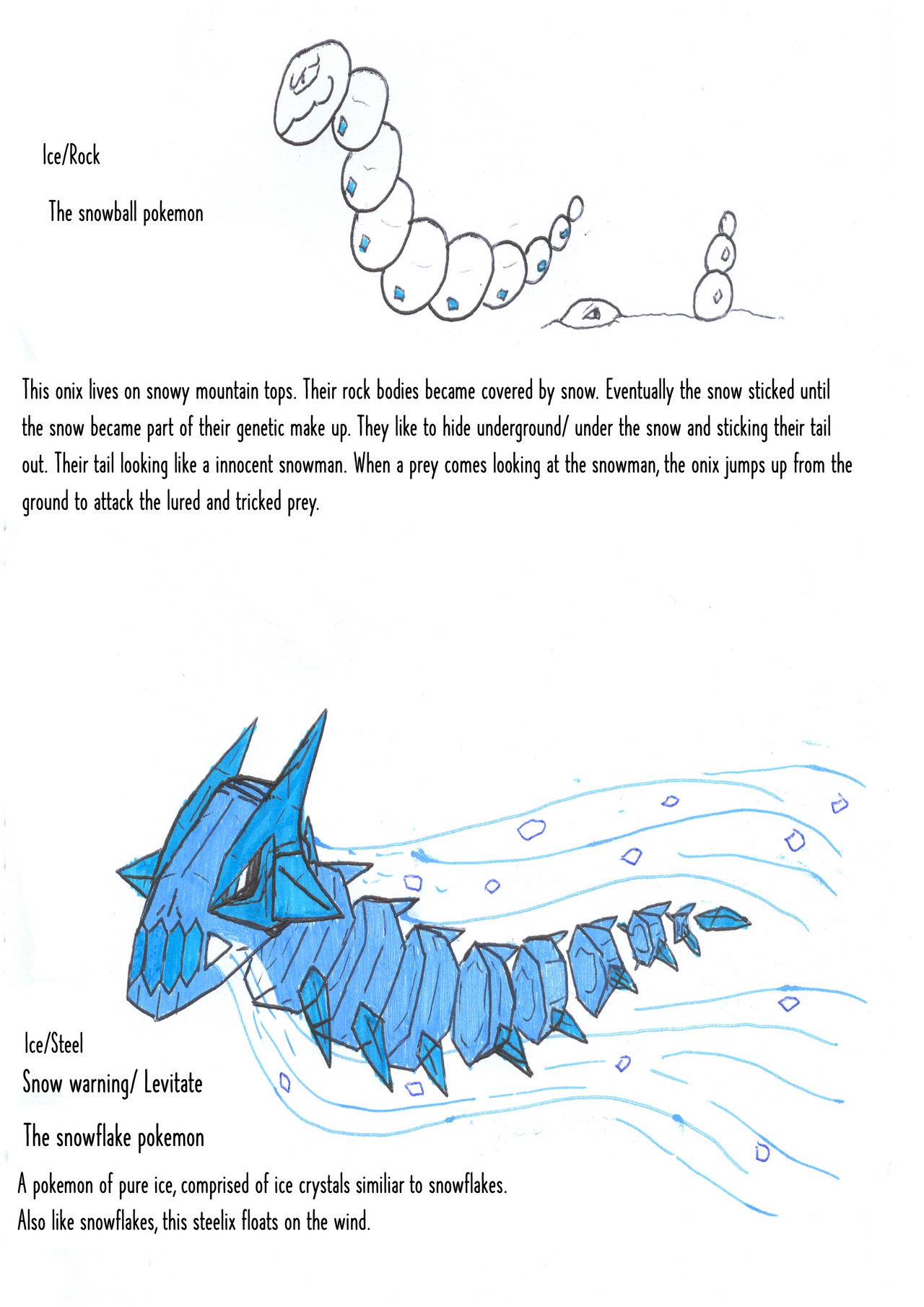 Pokemon Onix Steelix Regional Variant By Theartsyboy On Deviantart Pokemon Onix Steelix Regional Variant By Theartsyboy On Deviantart