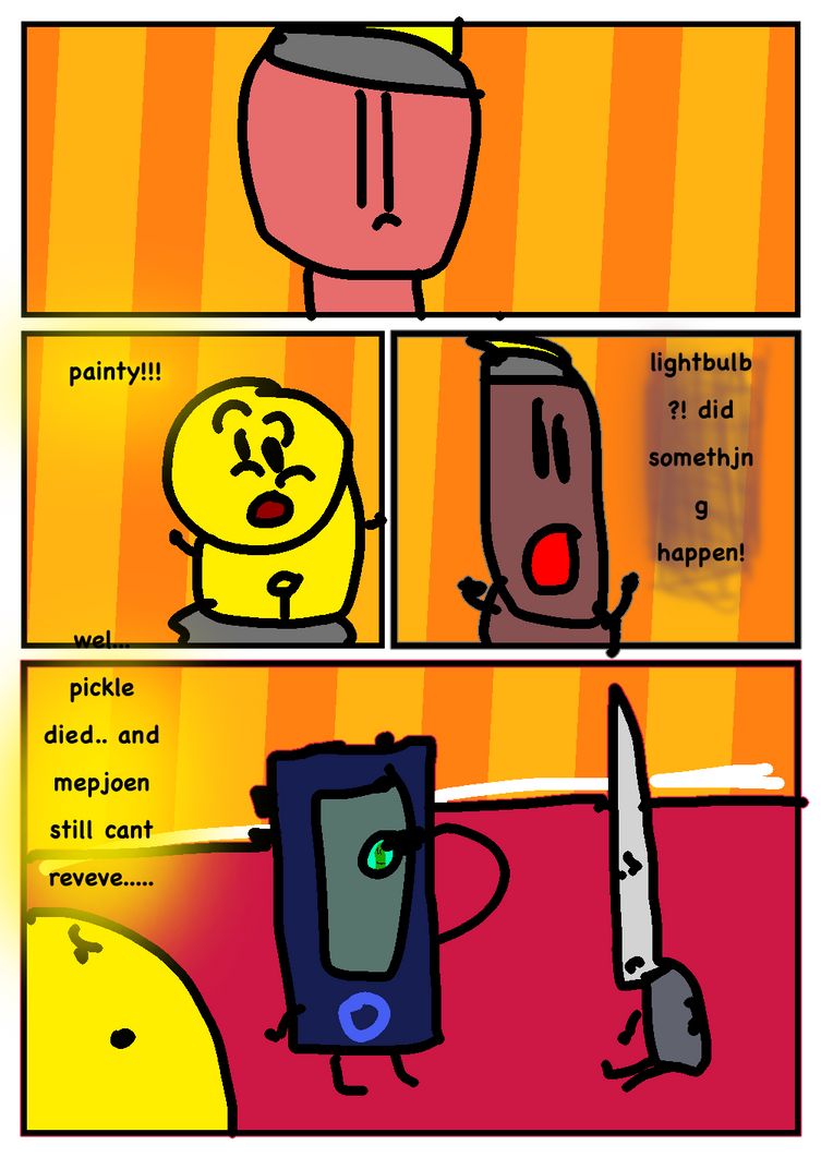 Back at the Hotel | Inanimate Insanity AU Comic | by ...