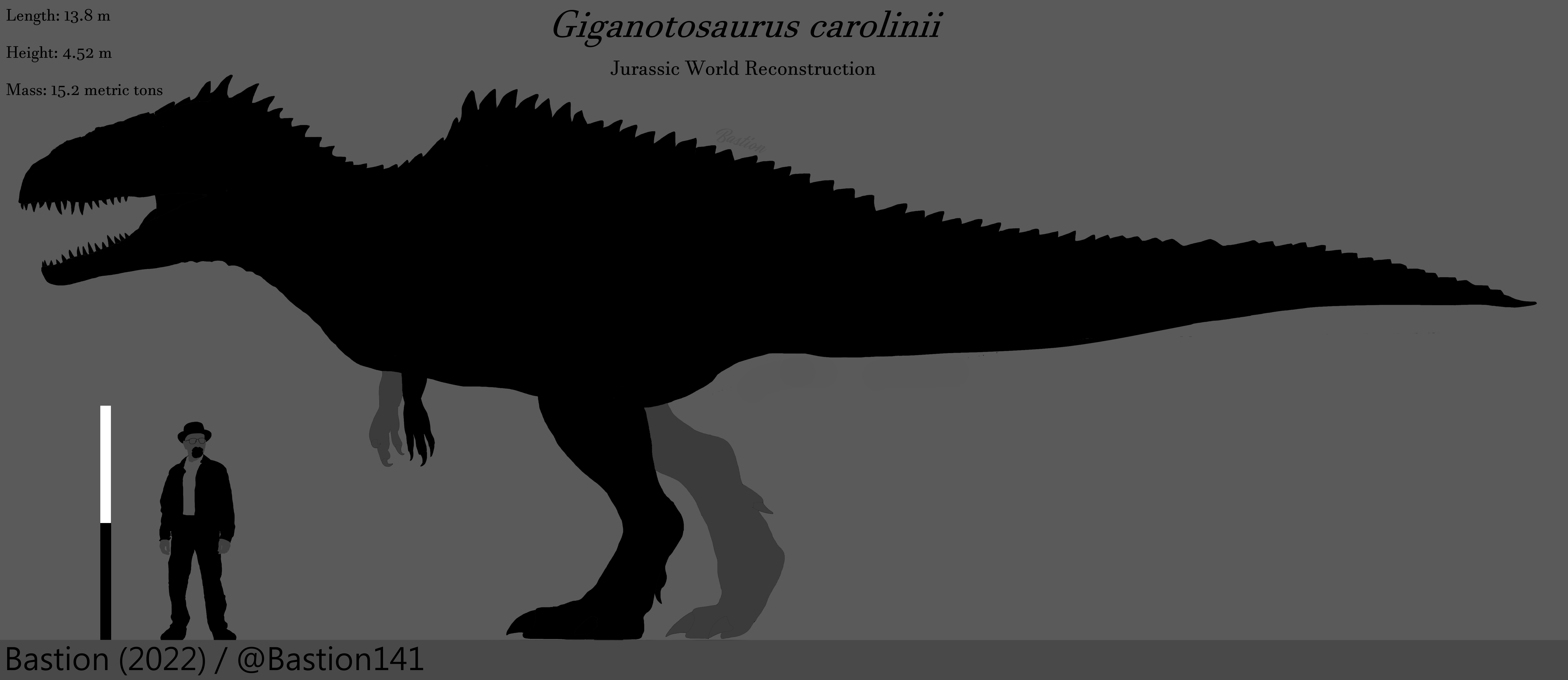 giganotosaurus size comparison to t rex