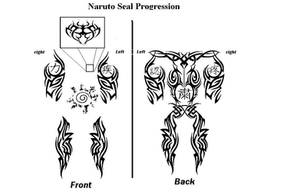 Fuuinjutsu Naruto Seal