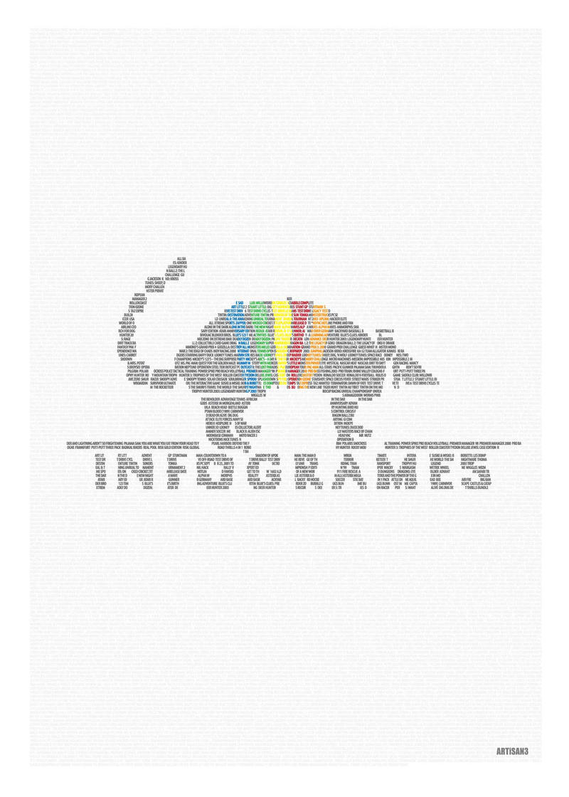 Computer Game Company Poster with Typography 3 by artisan3