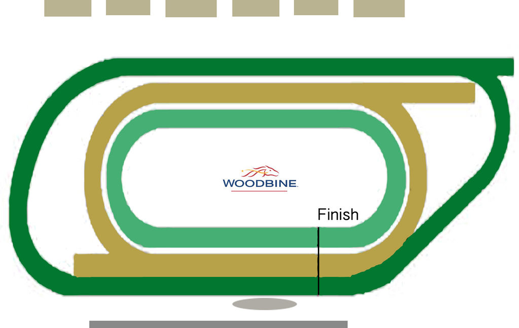 Woodbine Racecourse