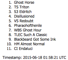 Screen Shot 2015-06-17 at 9.58.59 PM by MooiHorseDesigns Screen Shot 2015-06-17 at 9.58.59 PM by MooiHorseDesigns