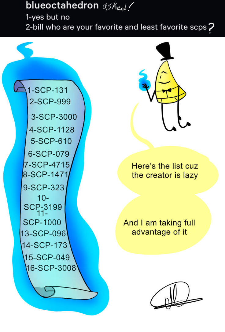 First 100 Scps Favorite SCPs :) by SendraArt on DeviantArt