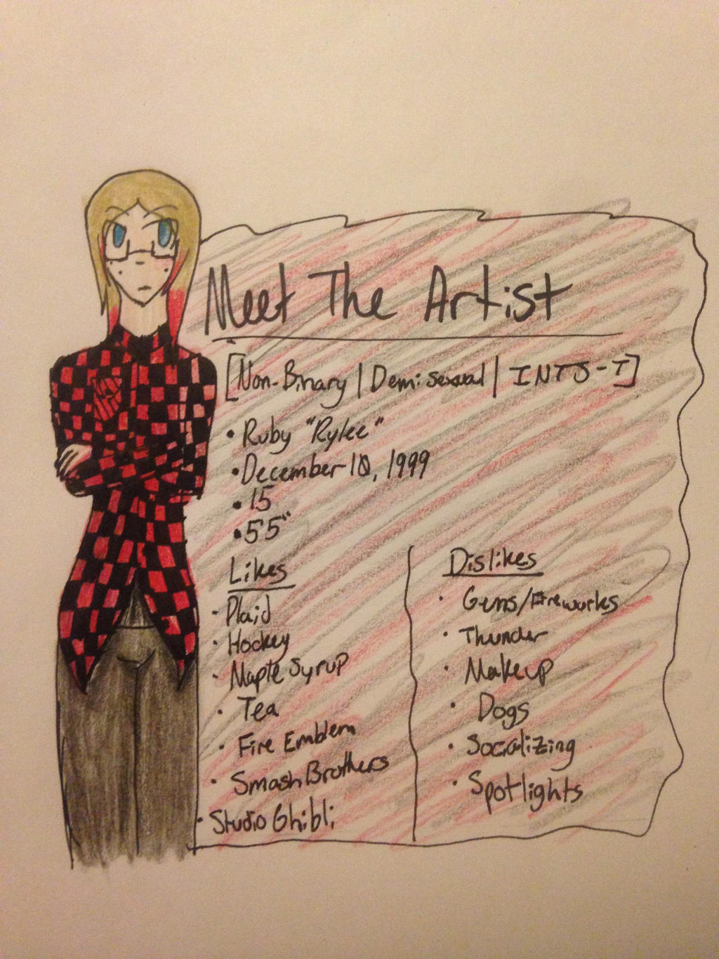 Meet The Artist (Revamp)