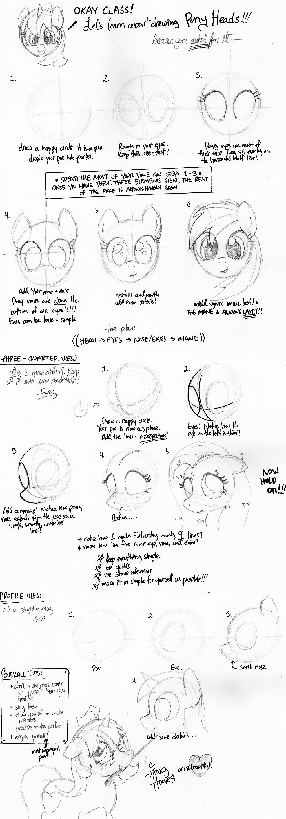 Pony Drawing Guide: Heads