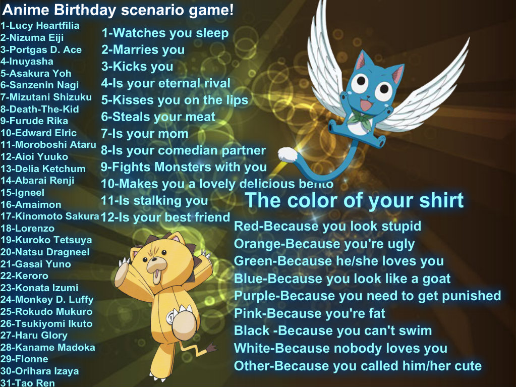 Anime birthday scenario game