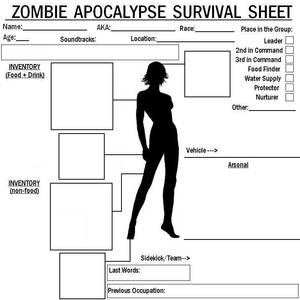 Female Zombie Apocalypse Meme